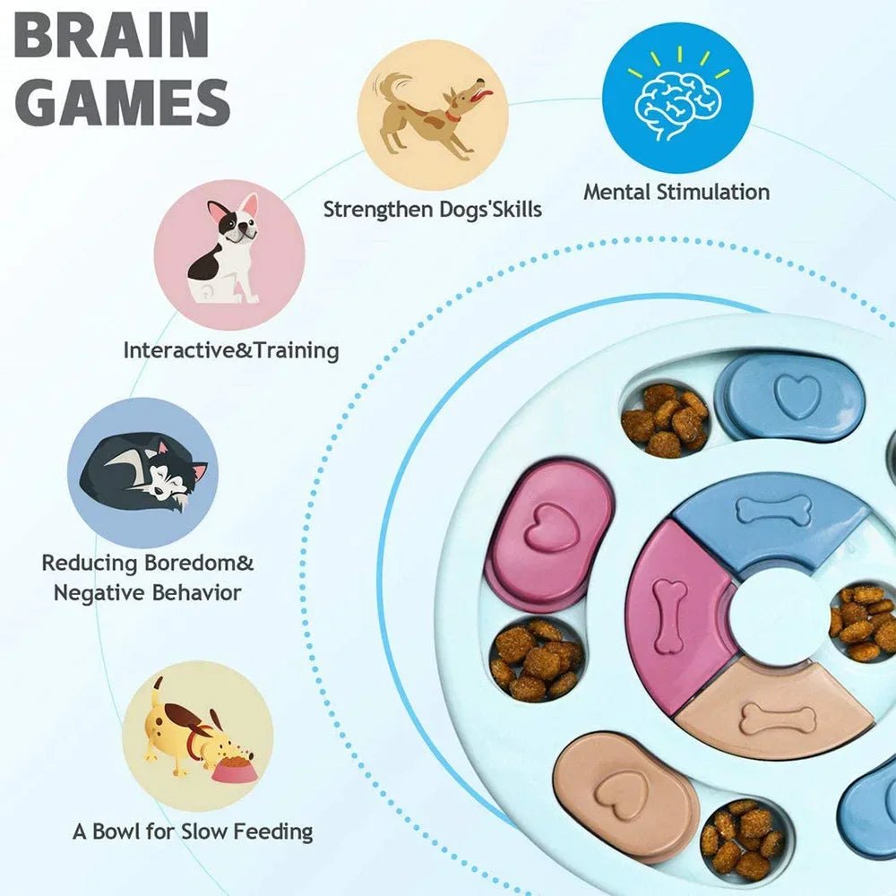 Interactive Dog Puzzle Feeder – Slow Feeding Toy for Mental Stimulation & Healthy Eating - Mivyoo
